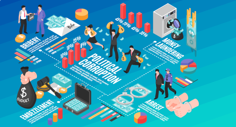 Determinants of Effective Anti-corruption Strategies in Kenya